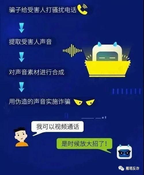 电话爆料类型视频怎么做,如何捕捉社会热点瞬间  第1张 电话爆料类型视频怎么做,如何捕捉社会热点瞬间  第1张