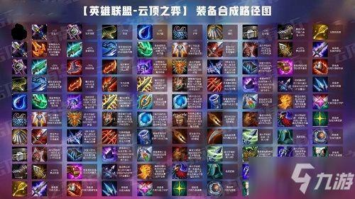 云顶之弈s12最新爆料,新元素崛起,神秘爆料揭示全新游戏格局  第1张 云顶之弈s12最新爆料,新元素崛起,神秘爆料揭示全新游戏格局  第1张