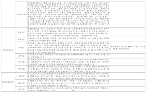 猴子爆料主播视频大全最新,猴子爆料主播视频大全精彩瞬间大盘点  第2张 猴子爆料主播视频大全最新,猴子爆料主播视频大全精彩瞬间大盘点  第2张