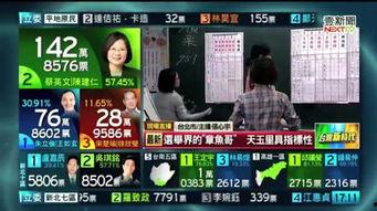 台湾银行爆料新闻最新,最新爆料揭示金融界不为人知的秘密!”