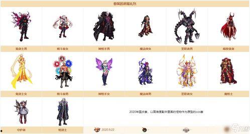 dnf阿拉德探险记最新爆料,新篇章揭开,神秘冒险即将启程!  第3张 dnf阿拉德探险记最新爆料,新篇章揭开,神秘冒险即将启程!  第3张