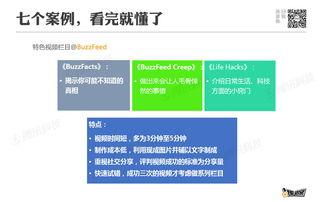 怎么爆料视频给新闻媒体,如何将视频有效传递给新闻媒体  第3张 怎么爆料视频给新闻媒体,如何将视频有效传递给新闻媒体  第3张