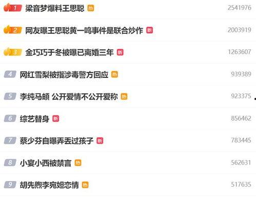 娱乐八卦一定是吃瓜群众的吗  第3张 娱乐八卦一定是吃瓜群众的吗  第3张