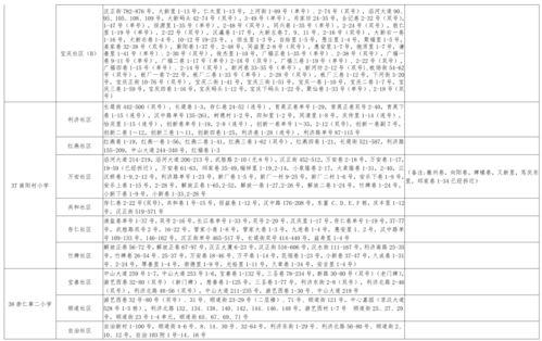 张良黄金爆料视频大全最新,视频大全深度解析  第3张 张良黄金爆料视频大全最新,视频大全深度解析  第3张
