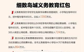 青岛新闻网网友爆料,惊现神秘事件,真相令人震惊!  第2张 青岛新闻网网友爆料,惊现神秘事件,真相令人震惊!  第2张